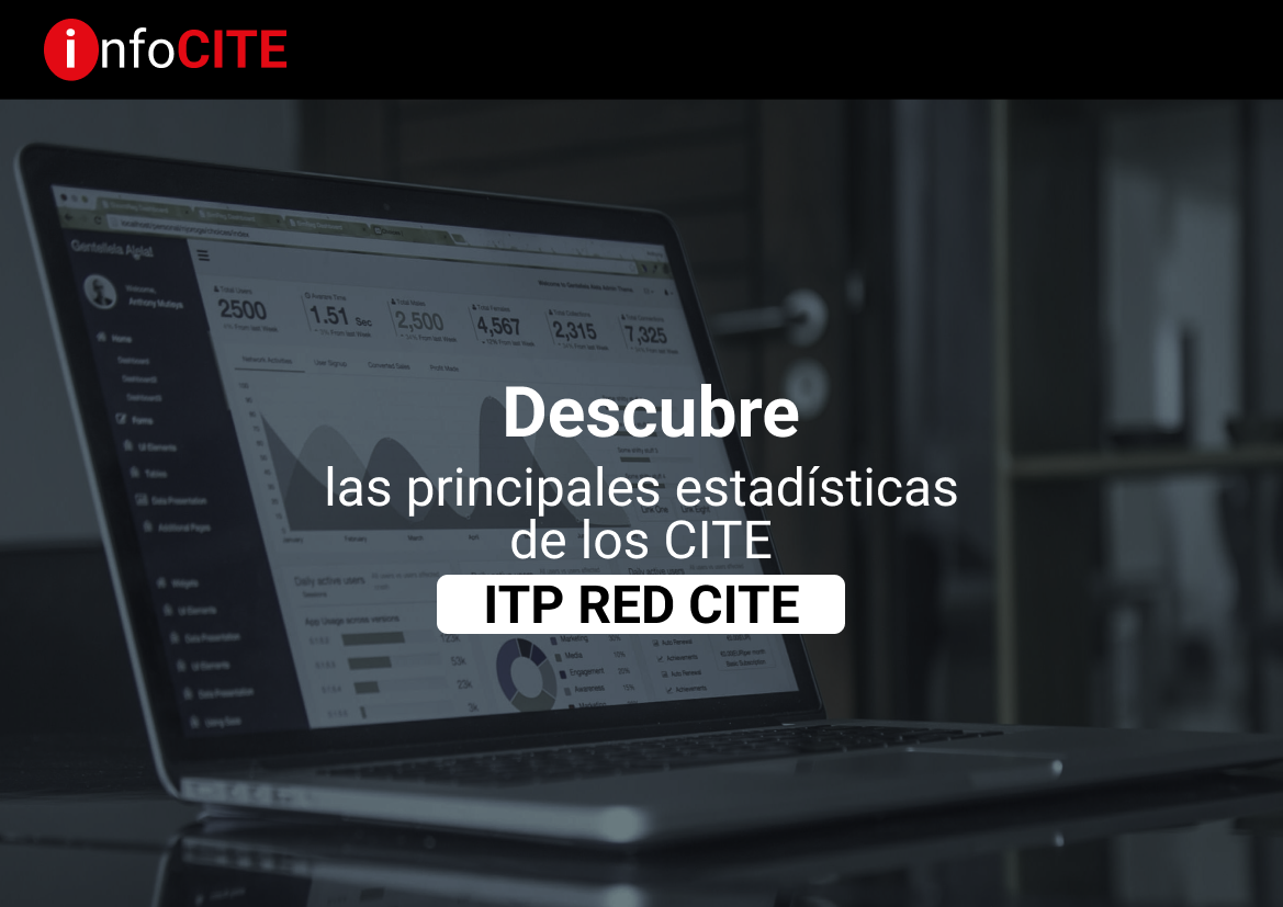 infocite